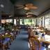 Restauracja