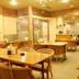 Restauracja